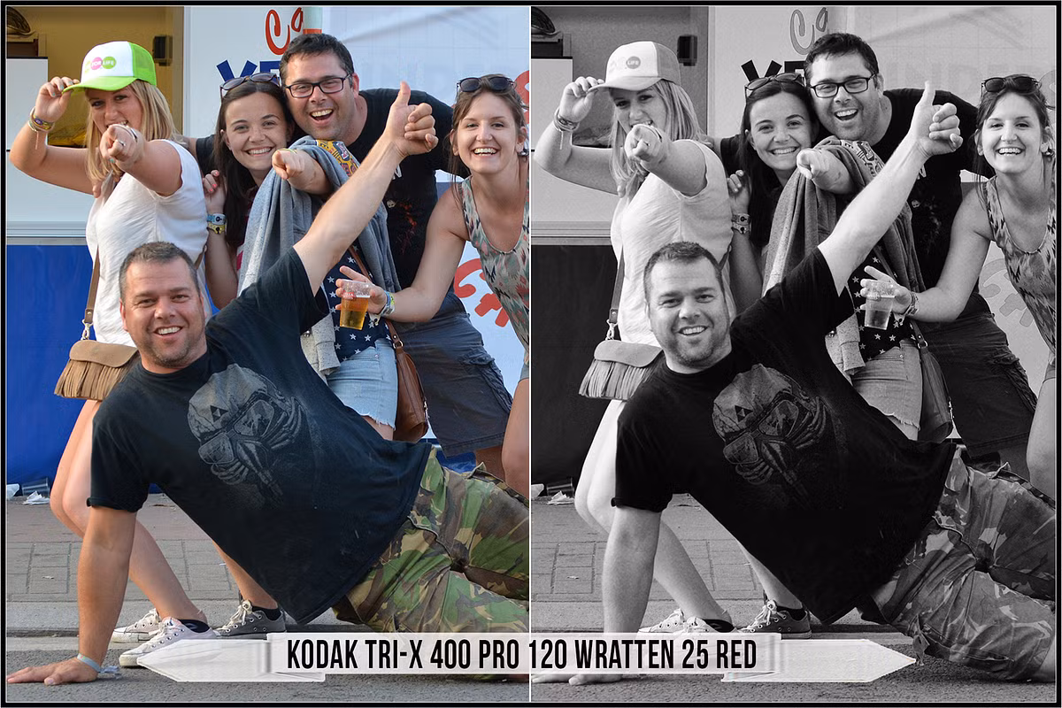 Raztrend – Kodak Black & White Film LUTs Collection — preview 5